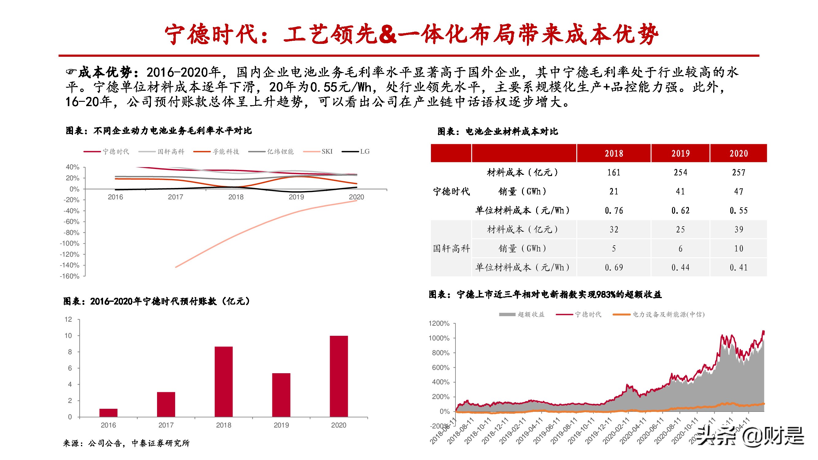 制造业差异化专题报告：致知格物，探究制造业碾压优势的来源