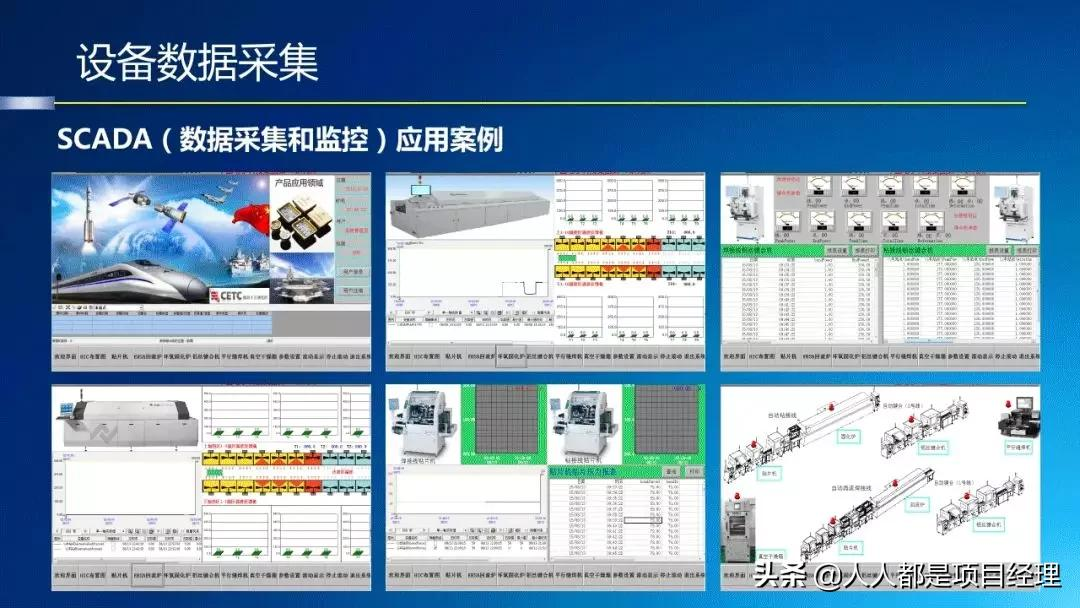 图解工厂建模与数据管理知识与应用