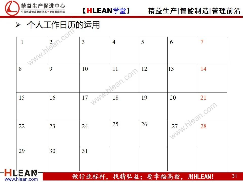 「精益学堂」目标管理与工作计划制定（中篇）