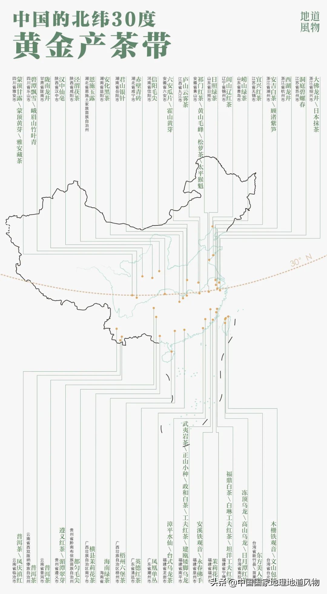 確認用 中国茶 白沙溪茶厂茯茶338g