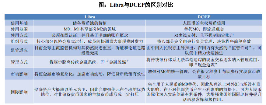 非银金融行业2021年度策略：顺周期、金融科技、资本市场改革