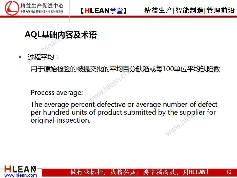 「精益学堂」可接受的质量水平（AQL）及抽样检查