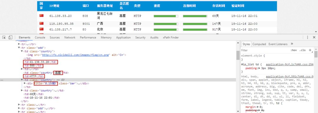 用Python搭建一个简单的代理池！经理再也不用担