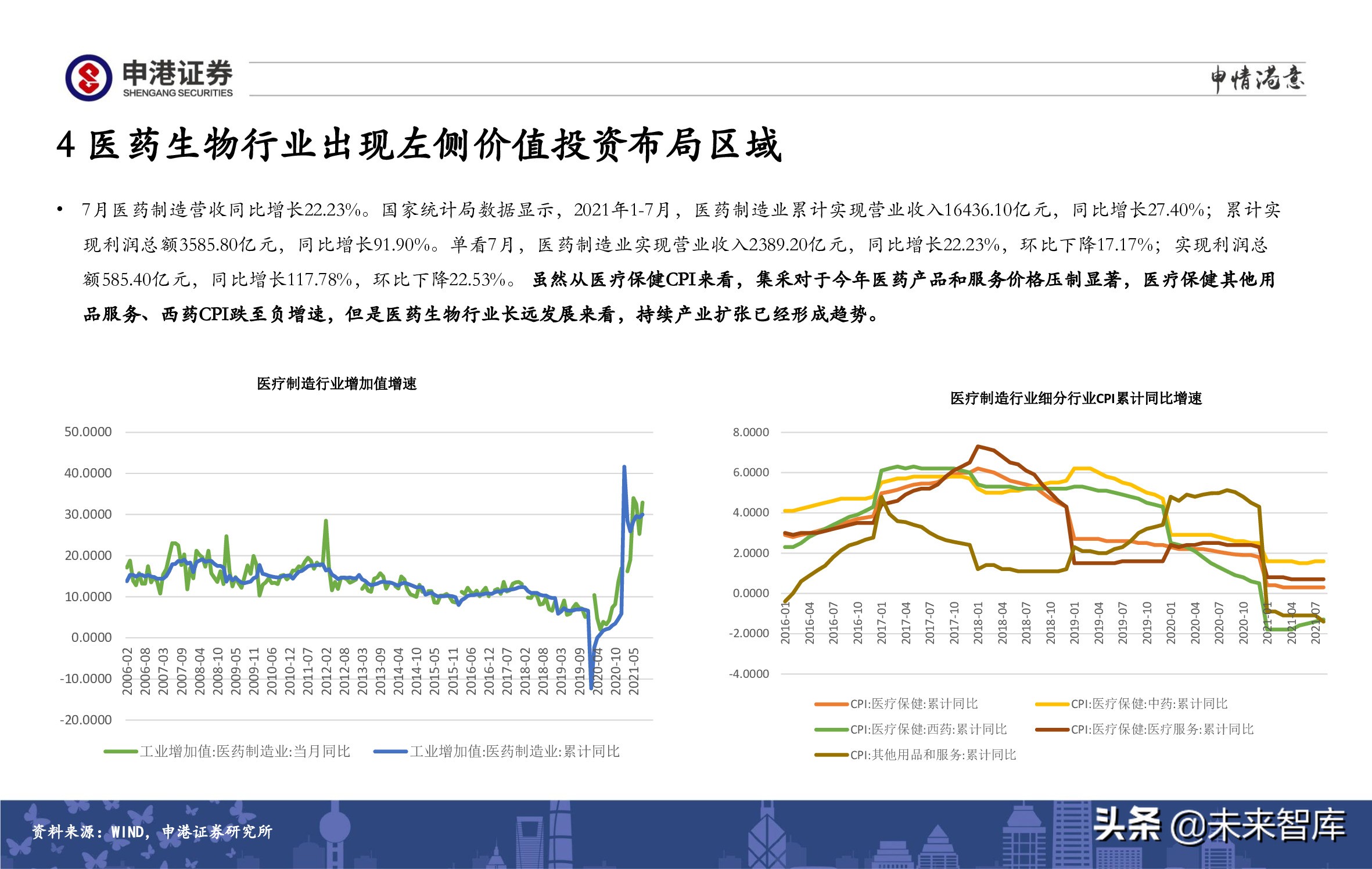 A股策略展望：军工、半导体、农林牧渔、医药生物赛道蓄势待发