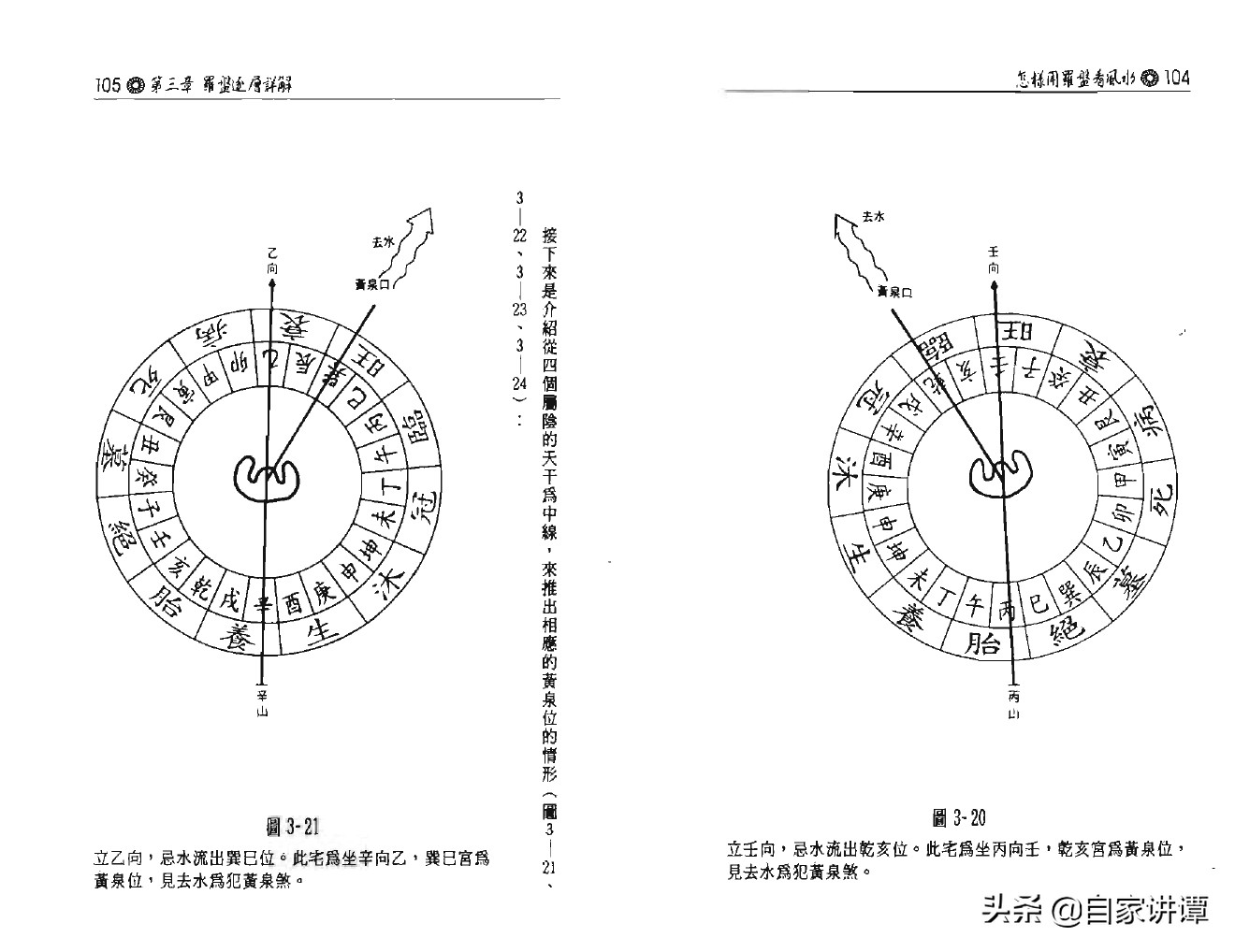 风水类旧书——《怎样用罗盘看风水》上