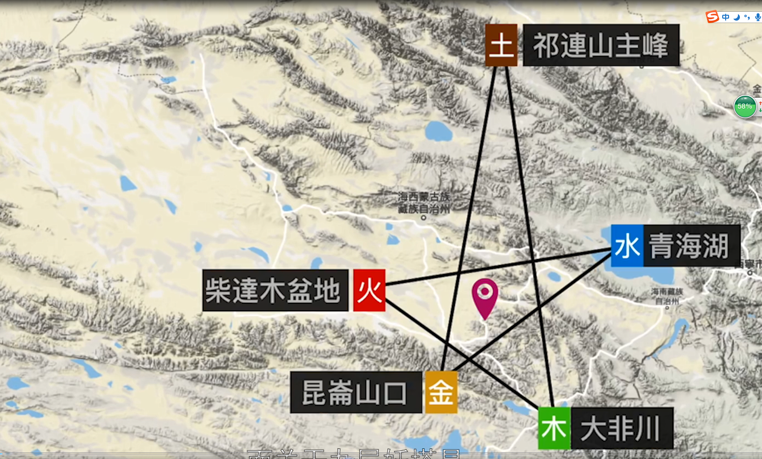 現實中的九層妖塔，血渭一號大墓