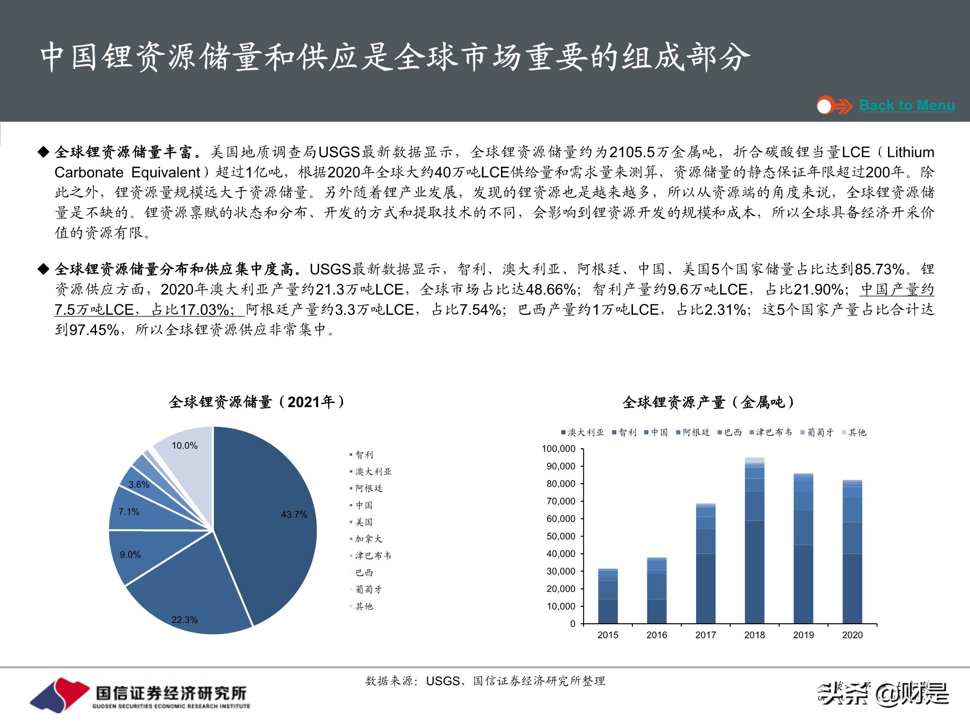 国内盐湖资源全梳理：中国将加快建设世界级盐湖产业基地