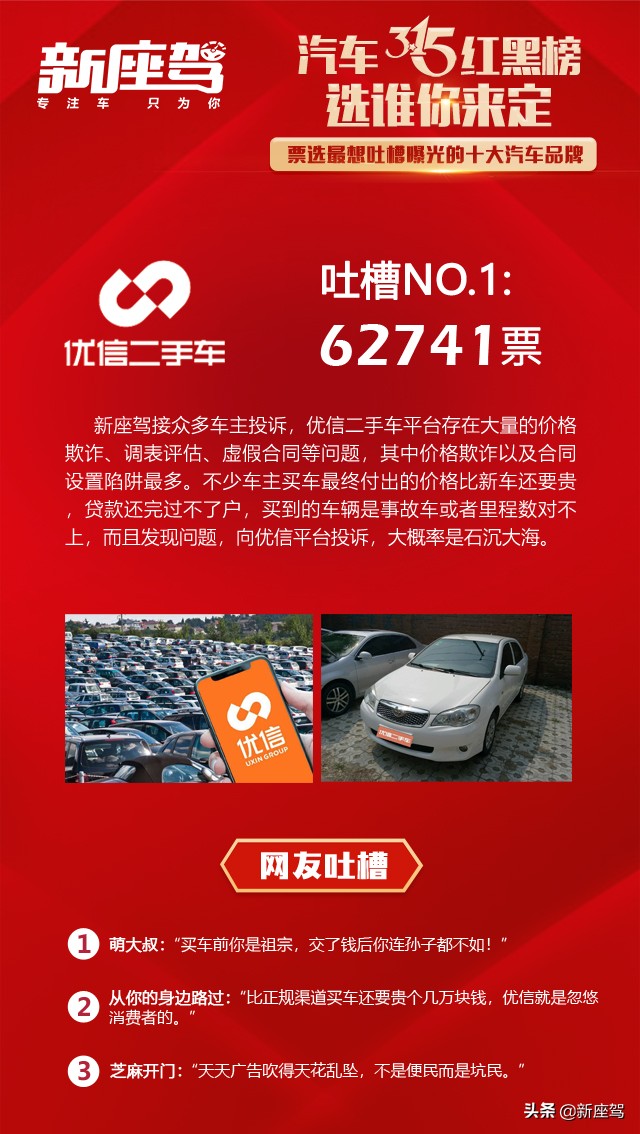 21年消費者十大吐槽汽車品牌和十大維權經典案例名單出爐 新座駕 Mdeditor