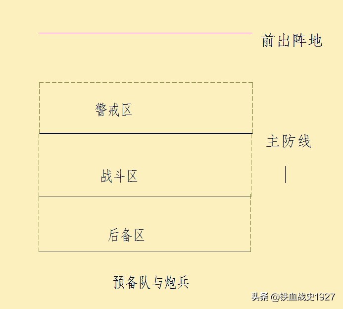 防守与反击，细看二战德军步兵师的弹性防御战术