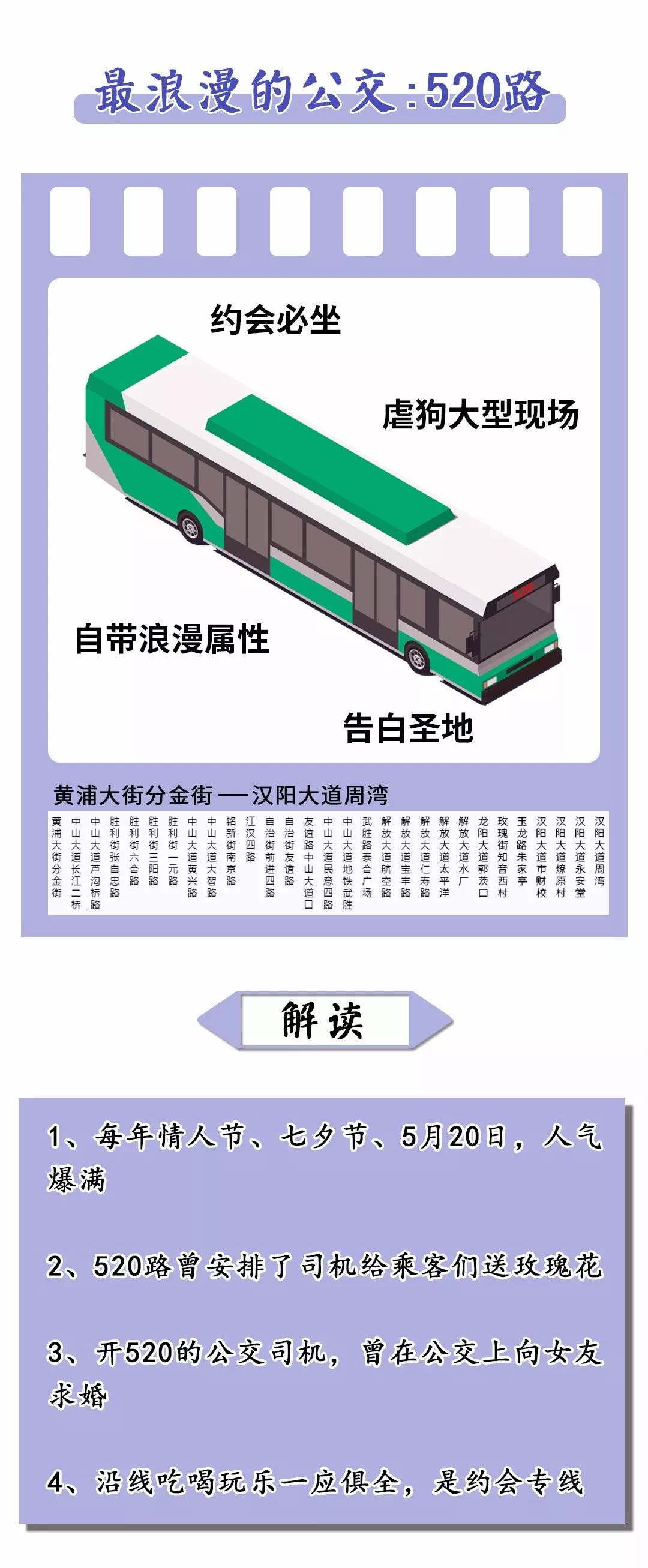 一定要来武汉坐一次公交，真是太太太太太过瘾