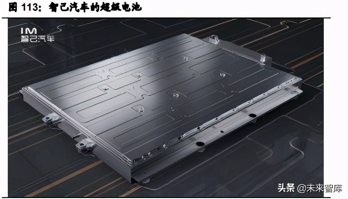 汽车行业2021年中期投资策略：三趋势、二进展、五逻辑