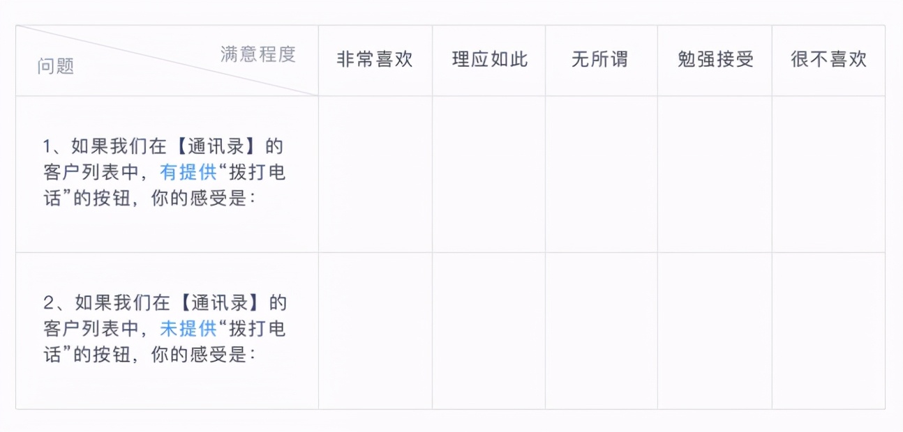 什么是产品思维，导图模板和思维模型介绍？