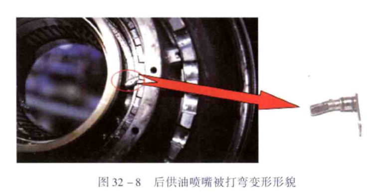 俄出口中国发动机致命缺陷：润滑先天不足，主