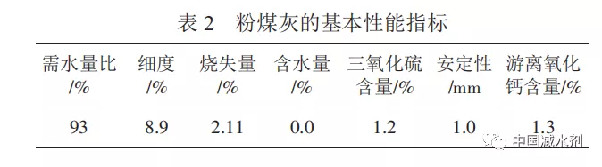 聚羧酸减水剂先加消泡剂后加引气剂的复配工艺对混凝土外观的影响