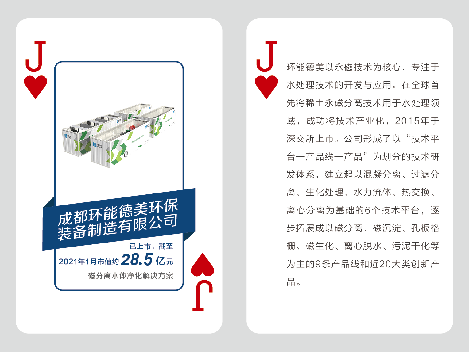 这54家成都企业，组成了一副黑科技扑克牌