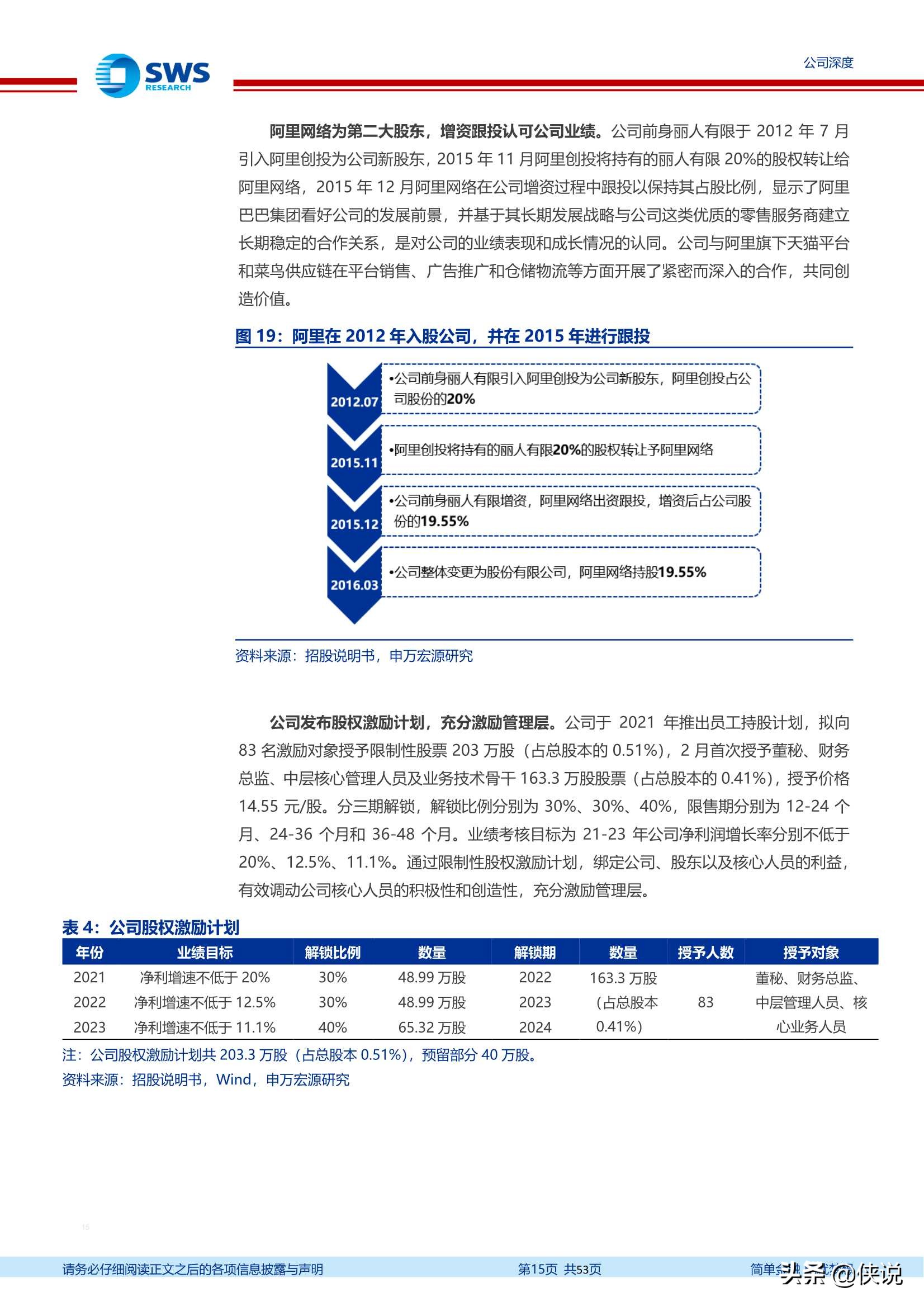 丽人丽妆：享美妆+电商万亿市场红利，成就美妆代运营龙头