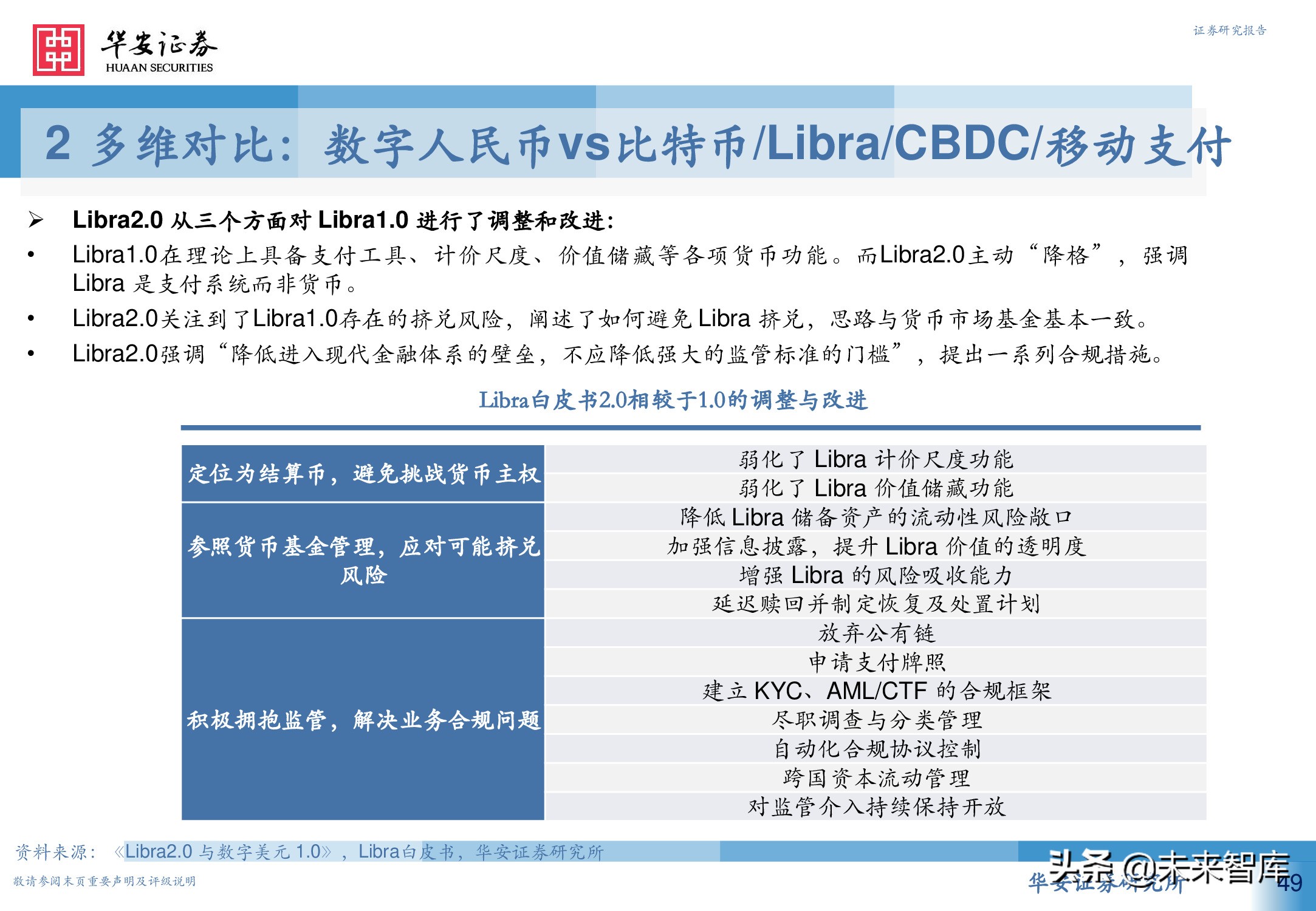 数字人民币行业深度研究报告：引领未来支付新趋势