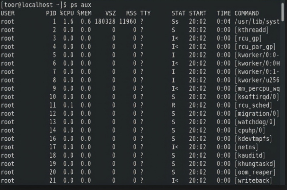 Linux进阶教程丨第6章：控制对文件的访问