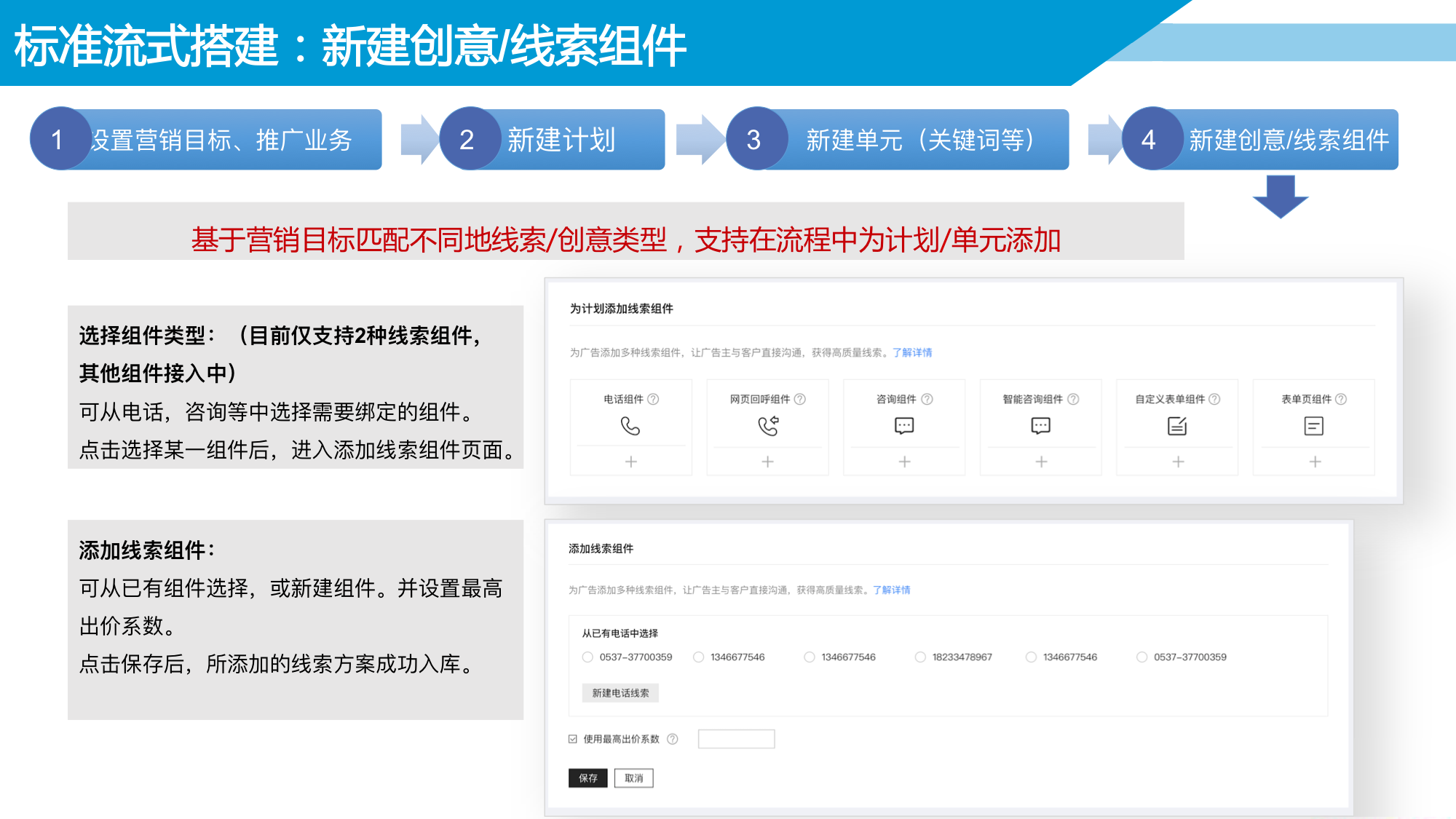 解析——百度搜索推广平台广告投放的操作指导介绍