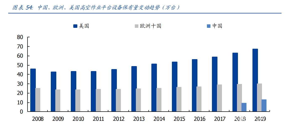 建筑装饰行业研究：把握转型升级大势，掘金万亿变革新机