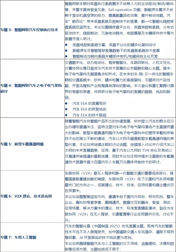 第八届国际智能网联汽车技术年会 Cicv 2021