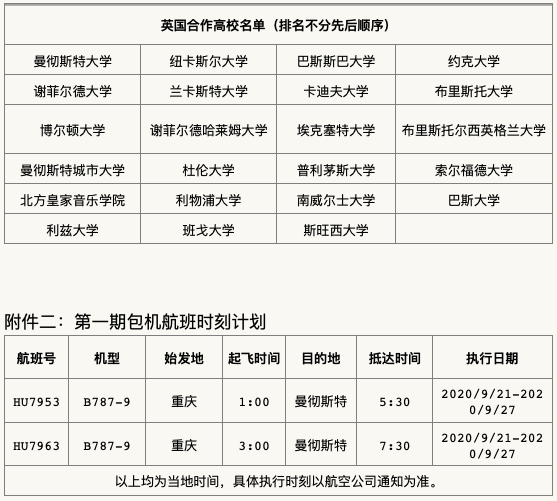 不惧疫情！中国赴英留学生涨14%，一日两班复学包机将启程