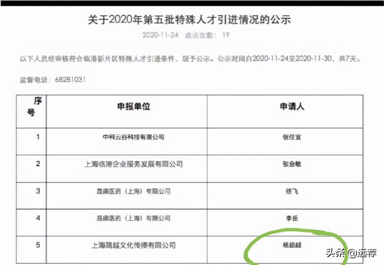 杨超越作为上海特殊人才引进落户上海！网友全酸了：她不配