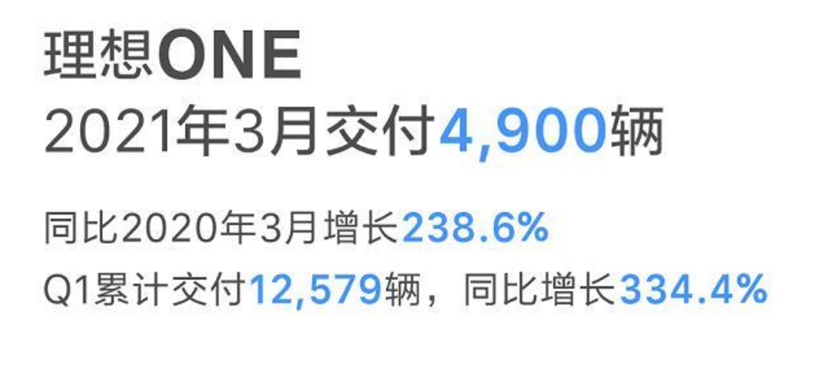 丰田传奇跑车SUPRA上市；吉利发布星越L新配色官图