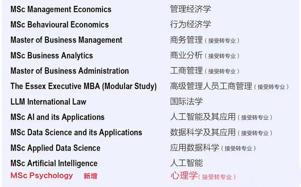 错过9月？英国大学1月也能开学！附2022年1月开学最新专业列表