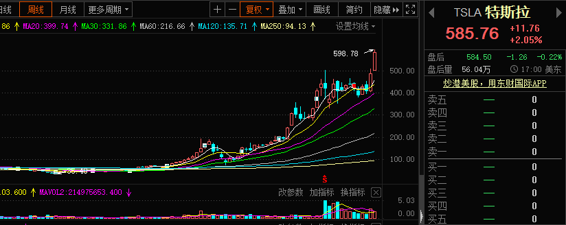 氢燃料电池：新能源汽车终极形态！真正环保的能源！核心技术公司_https://www.ipoju.com_文章_第3张