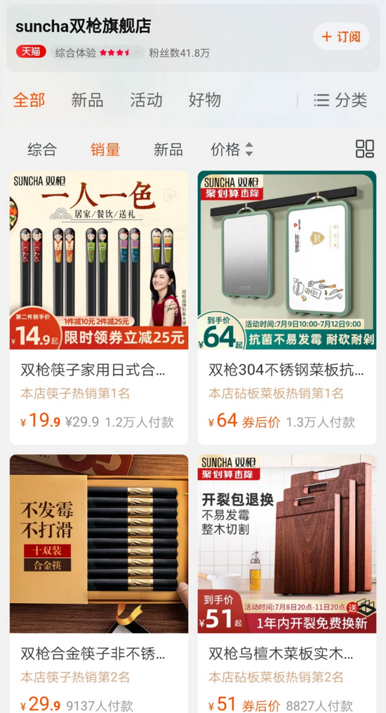 「日用品」筷子第一股来了：双枪科技每天卖出82万双筷子