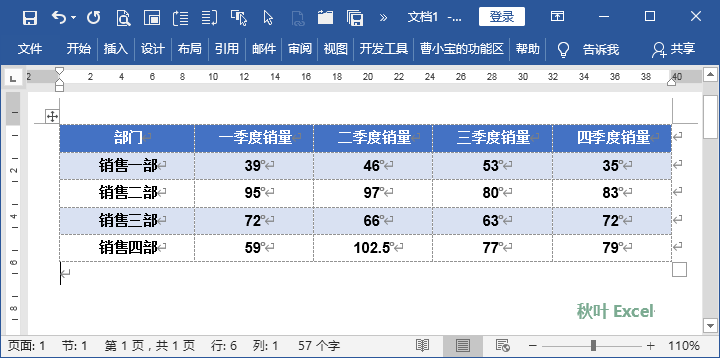 Excel中“最有价值”的错误是什么？你一定想不到