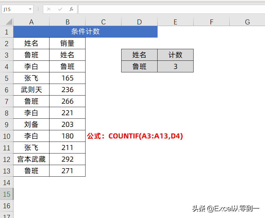 12组Excel函数公式，可直接套用，小白也能变大神