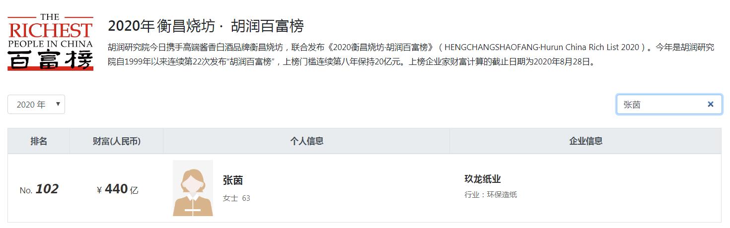 广东韶关3大富翁，「造纸女王」身家4百亿？42岁