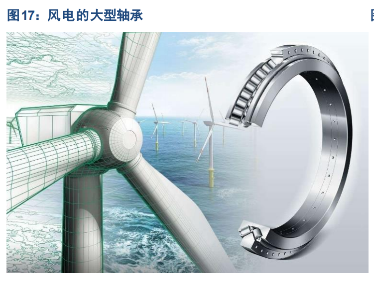 特钢产业深度报告：高端化提升穿越周期的成长性