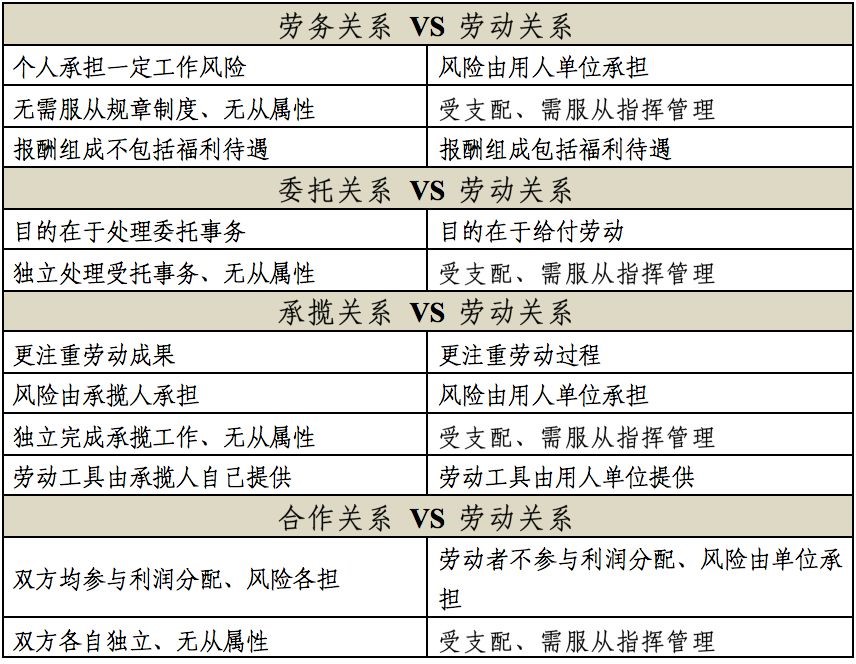 工伤理赔案：临时工老王，上班40天获赔15余万元 第1张