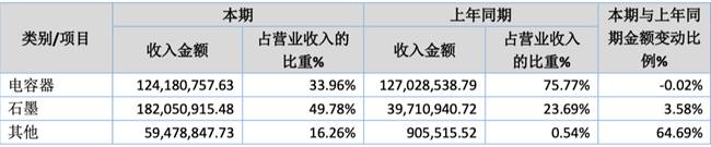 「新鼎资本研究」新三板优质企业之一百三十九——欣源股份