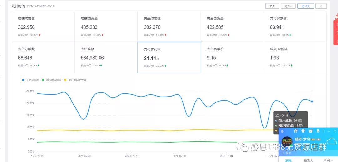 拼多多超过10天不发货（商家违约不发货三倍赔偿）