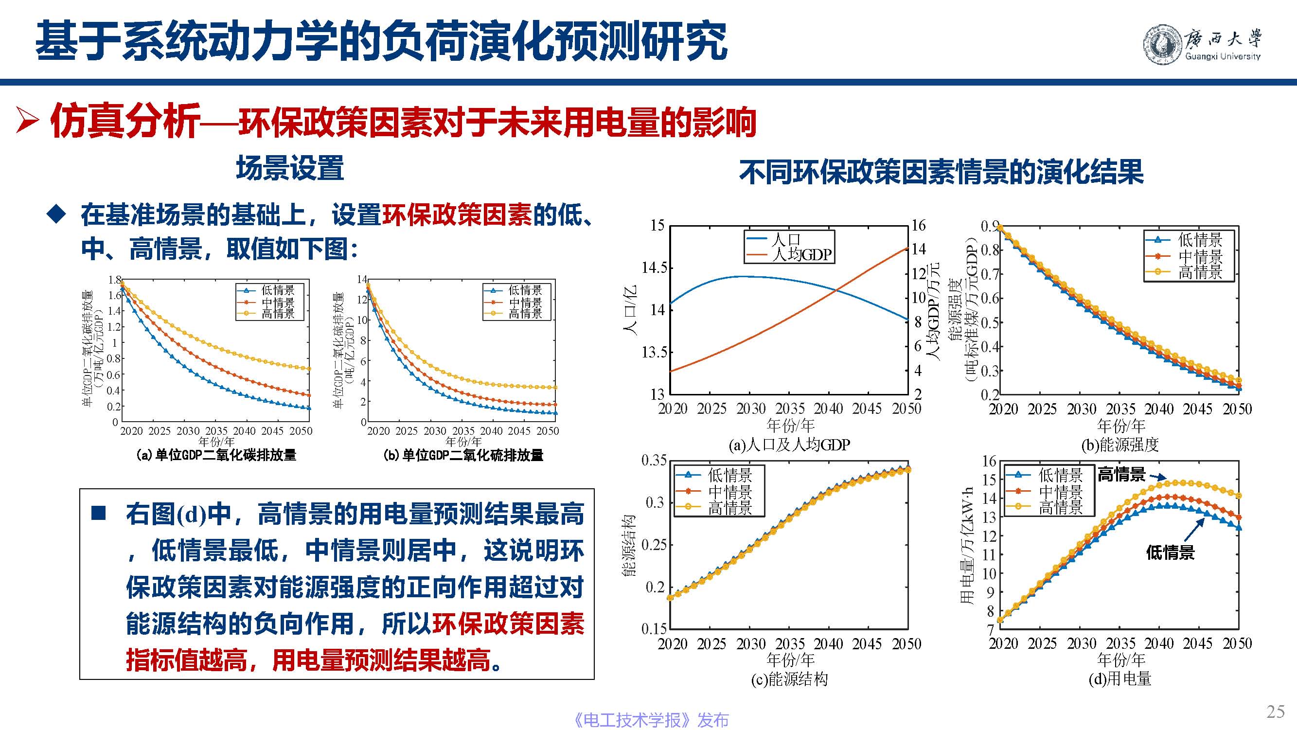 广西大学黎静华教授：新能源电力系统源-荷特性分析与预测