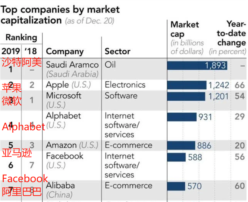信息安全领域的核武器 只有美国人掌握 一旦使用无人能抵抗