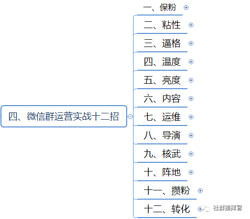 微信群运营方案有哪些（微信群运营方案及技巧策略）