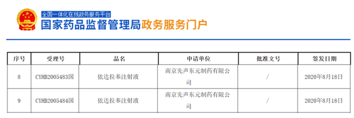 渐冻症患者有药了！依达拉奉注射液获批新适应症