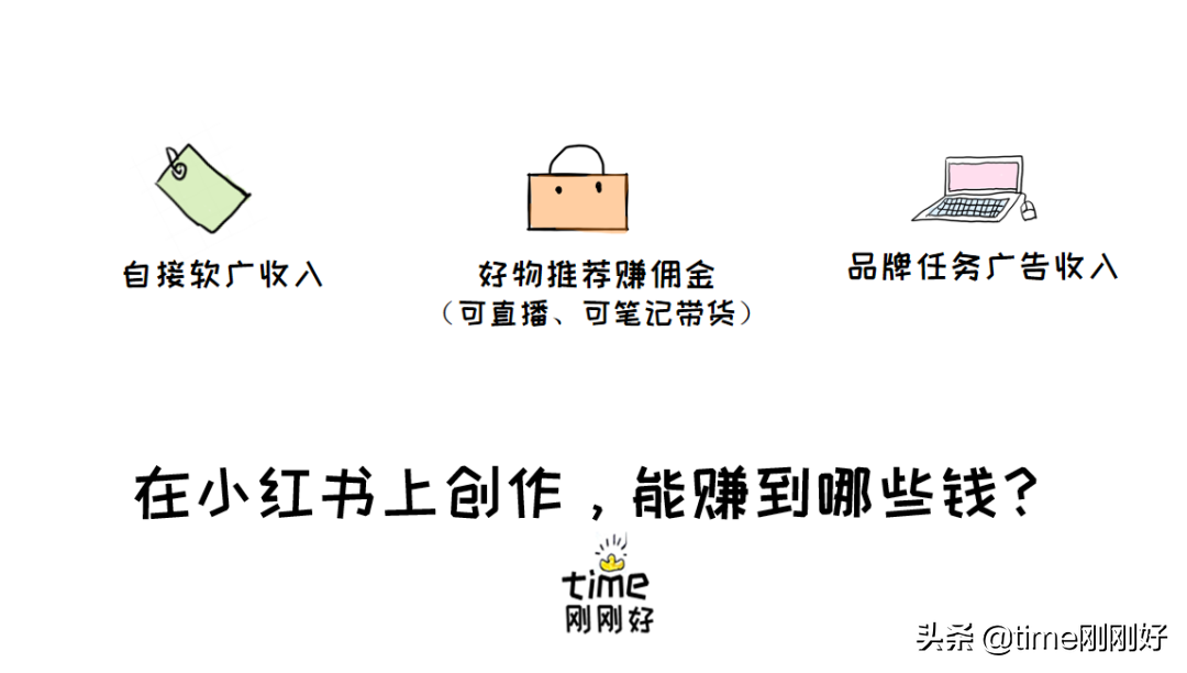 你真的不能再穷下去了：4个下班后赚钱的好方法，在家就能做副业