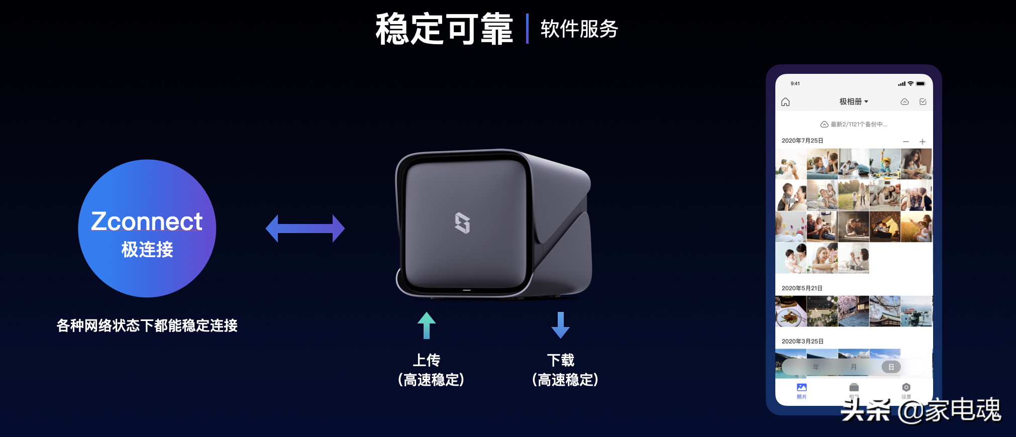 极空间首发家庭私有云产品Z4/Z2  致力于成为私有云普及者