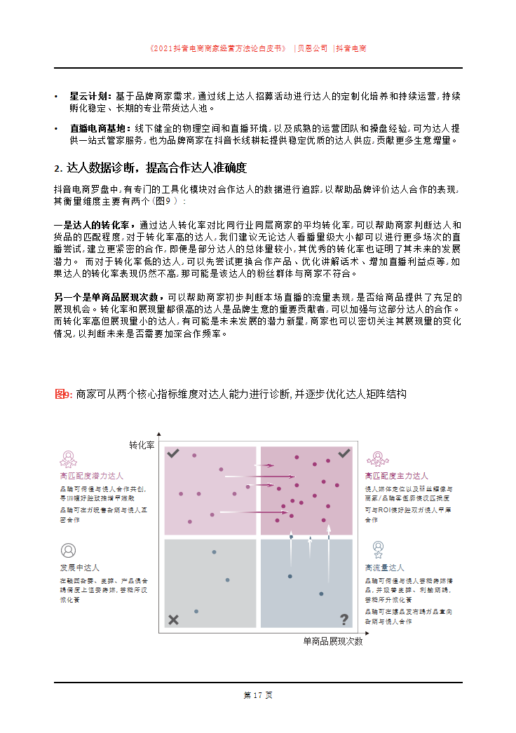 「建议收藏」2021抖音电商商家经营方法论白皮书