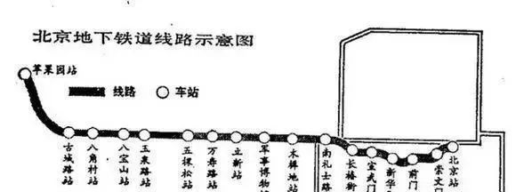“一号线”到底有多安全？设计者揭秘北京地铁50年前为何秘密修建