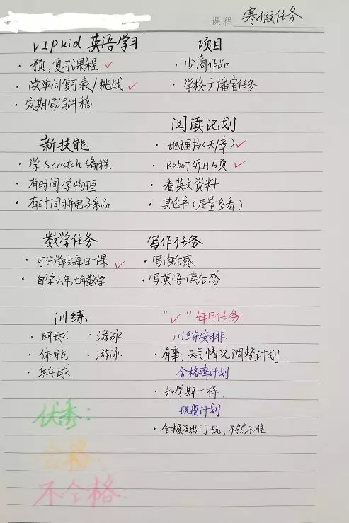 如何培養(yǎng)孩子的自律能力,讓孩子愛上閱讀11招(圖6)