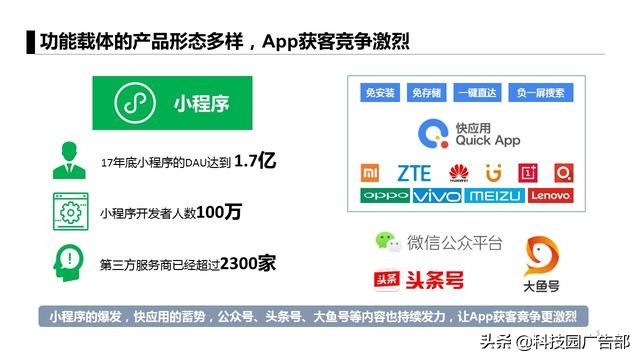 运营人必看：6大APP获客模式