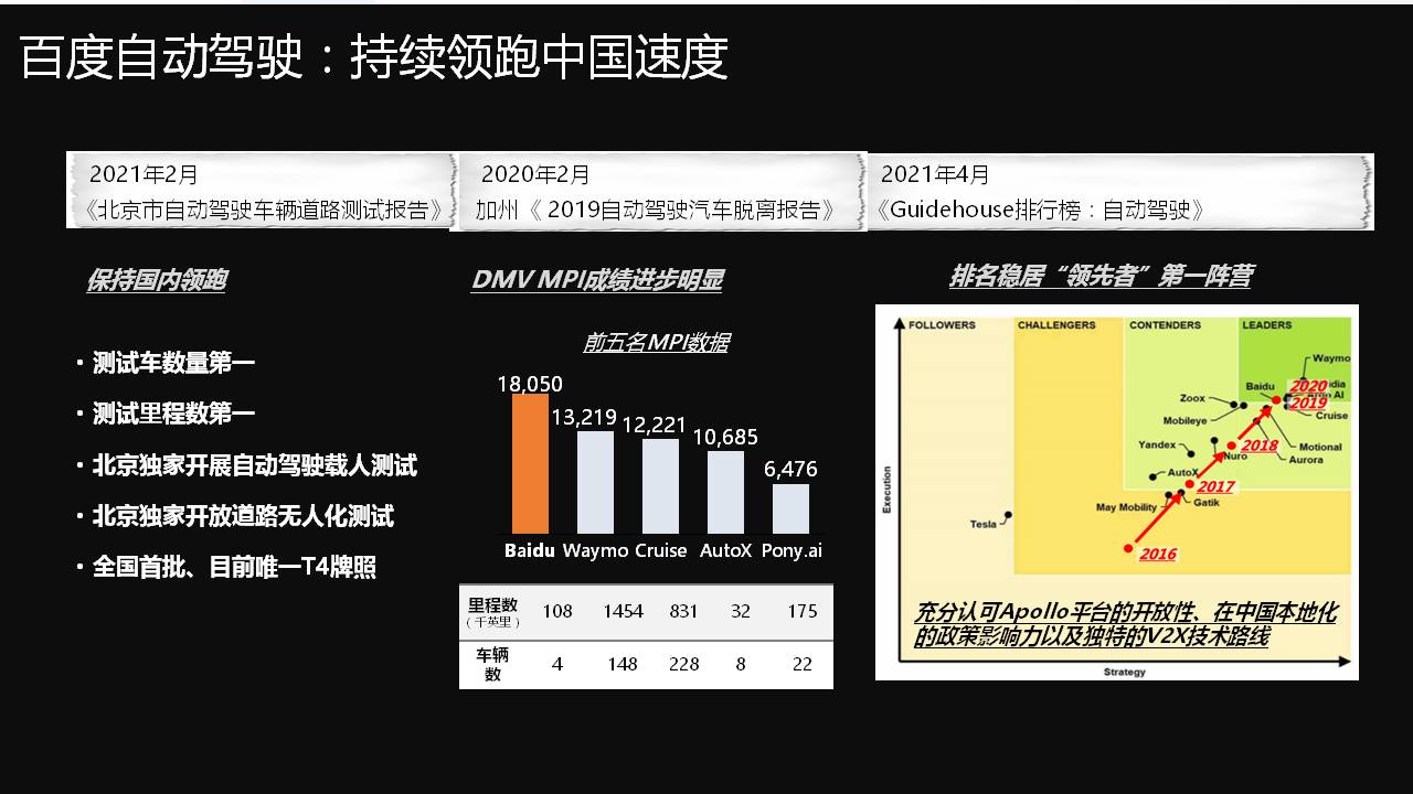 百度智能驾驶事业群副总裁魏东：共享无人车 重构未来出行格局