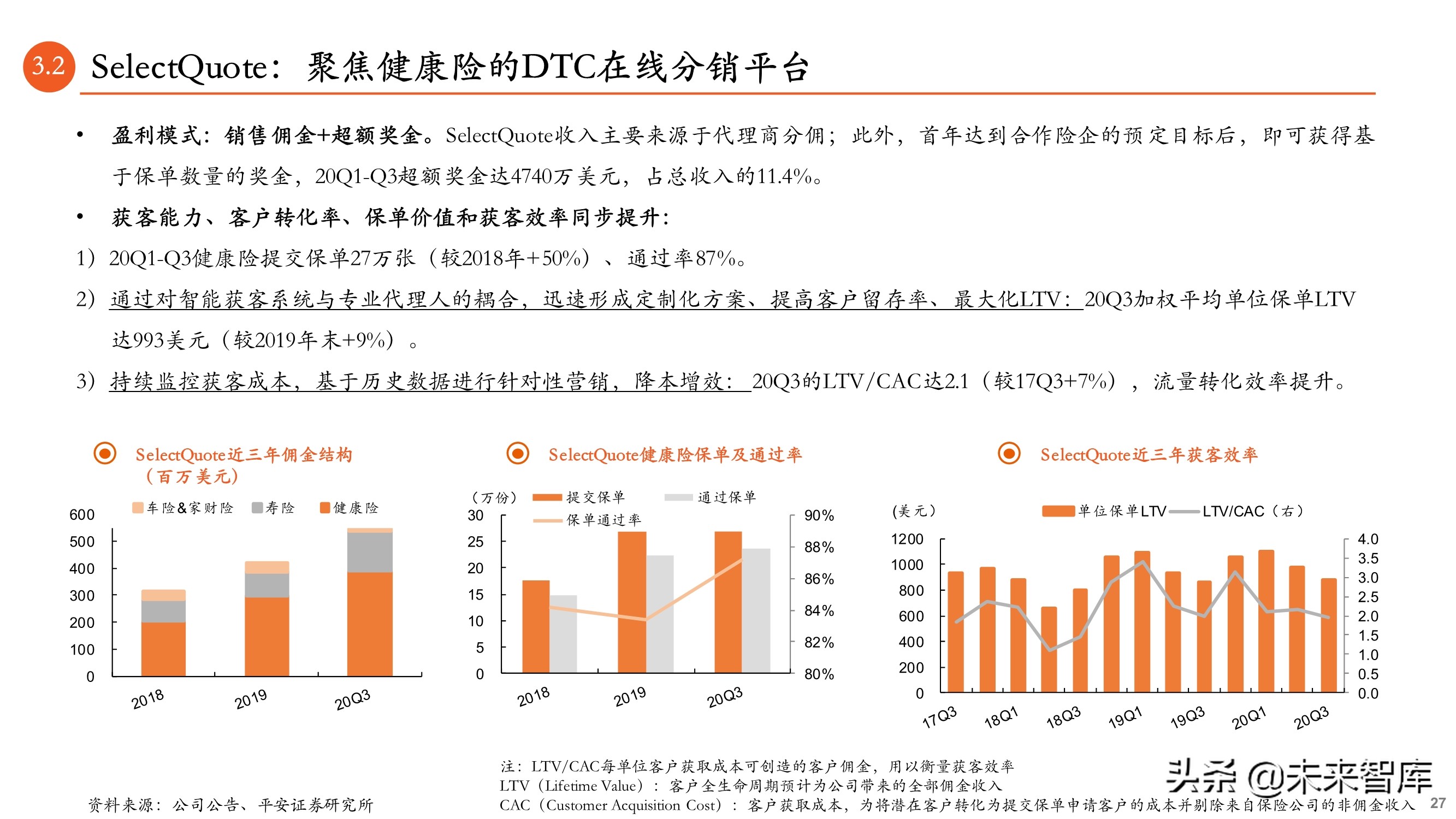 保险科技专题报告：B2B2C流量为王，颠覆传统业务模式
